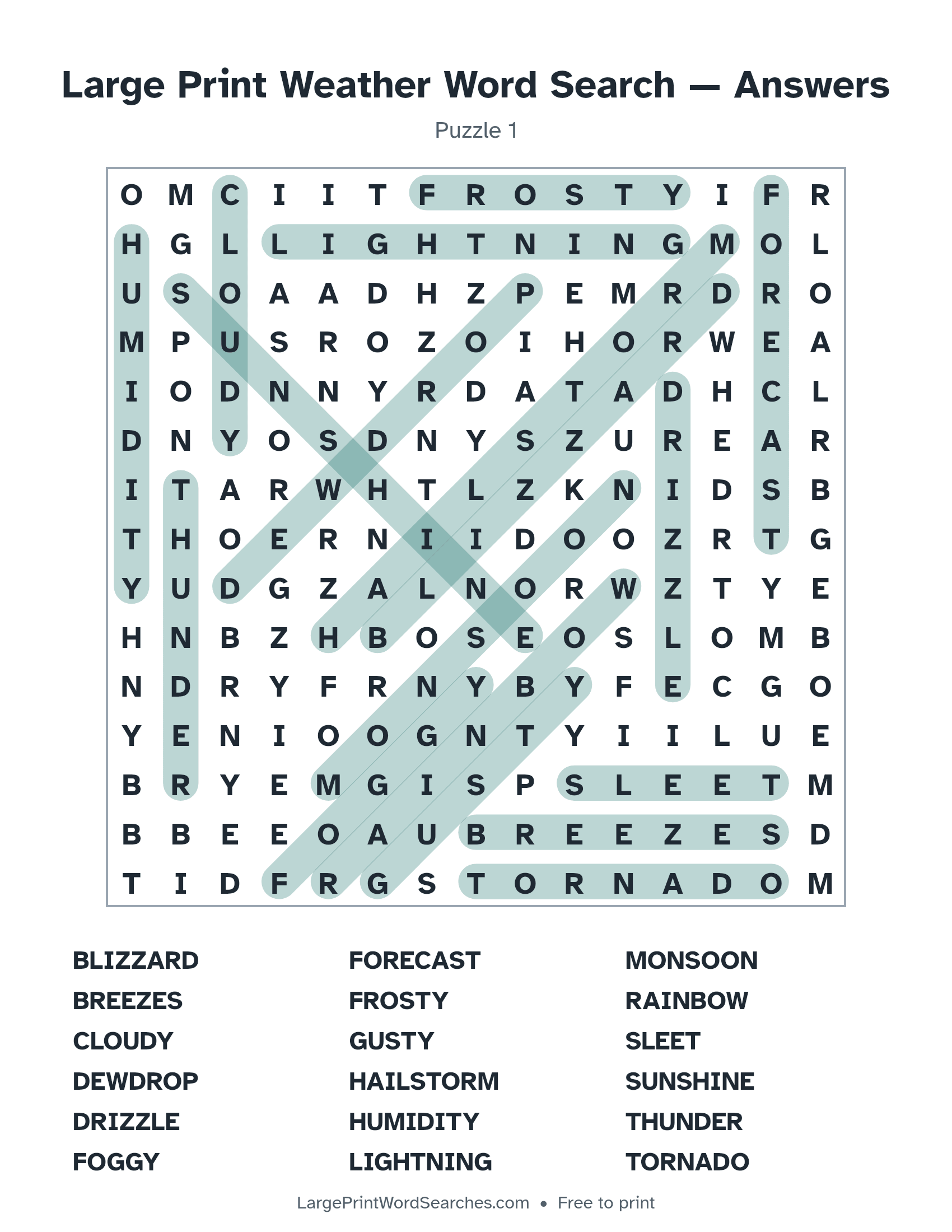 Answer key for large print weather word search puzzle 1 with every hidden word highlighted